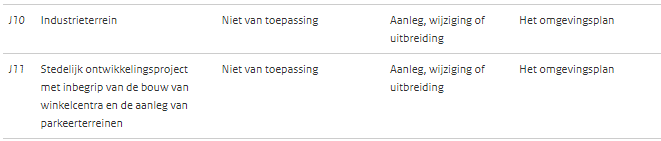 afbeelding "i_NL.IMRO.1658.22dBuldersDG4-vs01_0024.png"