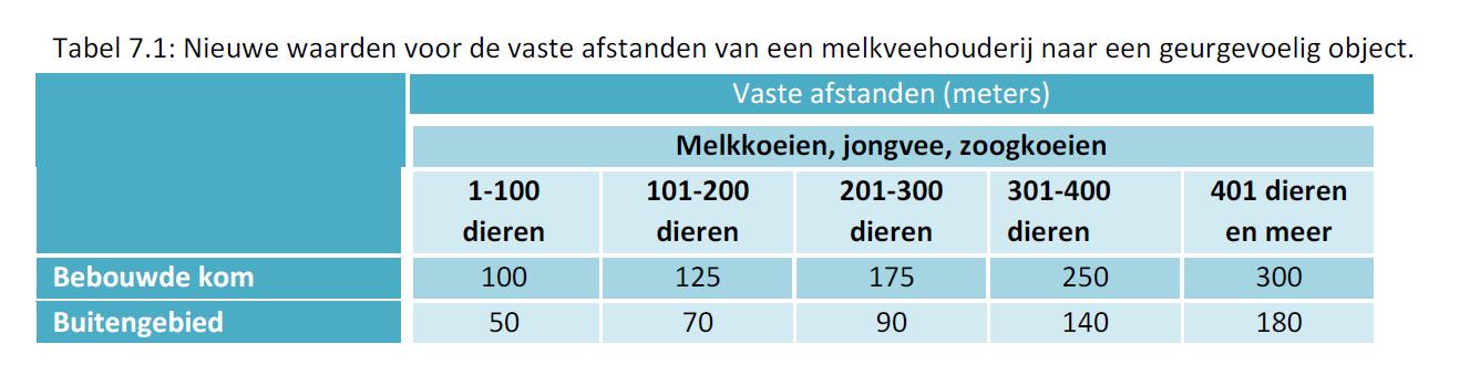 afbeelding "i_NL.IMRO.1667.BPBbuit0083-ON01_0014.jpg"