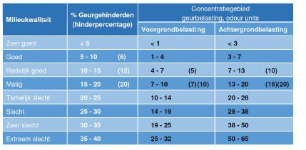 afbeelding "i_NL.IMRO.1667.BPBbuit0083-ON01_0016.png"