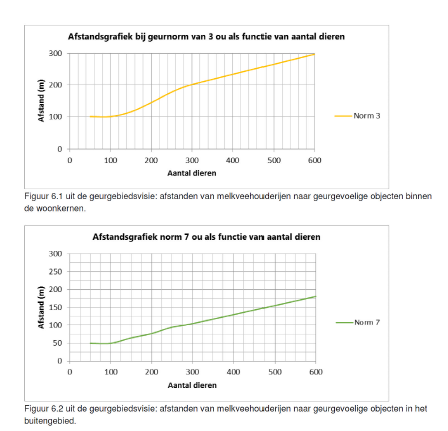 afbeelding "i_NL.IMRO.1667.BPBbuit0083-ON01_0017.png"