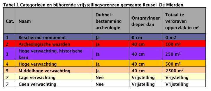 afbeelding "i_NL.IMRO.1667.BPBbuit0083-ON01_0020.png"