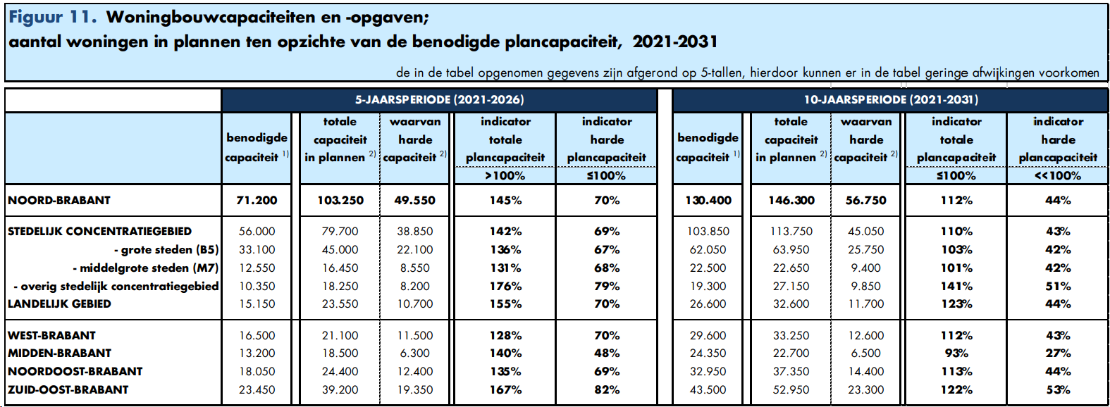 afbeelding "i_NL.IMRO.1667.BPHMrwieken2010-VAST_0033.png"