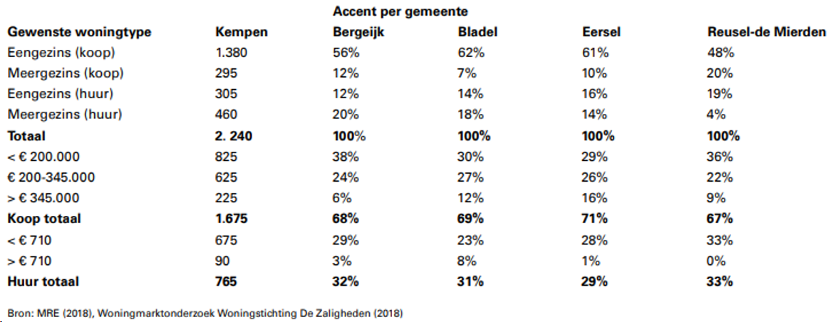 afbeelding "i_NL.IMRO.1667.BPHMrwieken2010-VAST_0034.png"