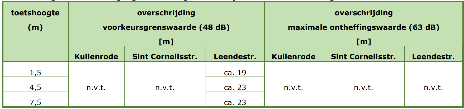 afbeelding "i_NL.IMRO.1667.BPHMrwieken2010-VAST_0049.png"