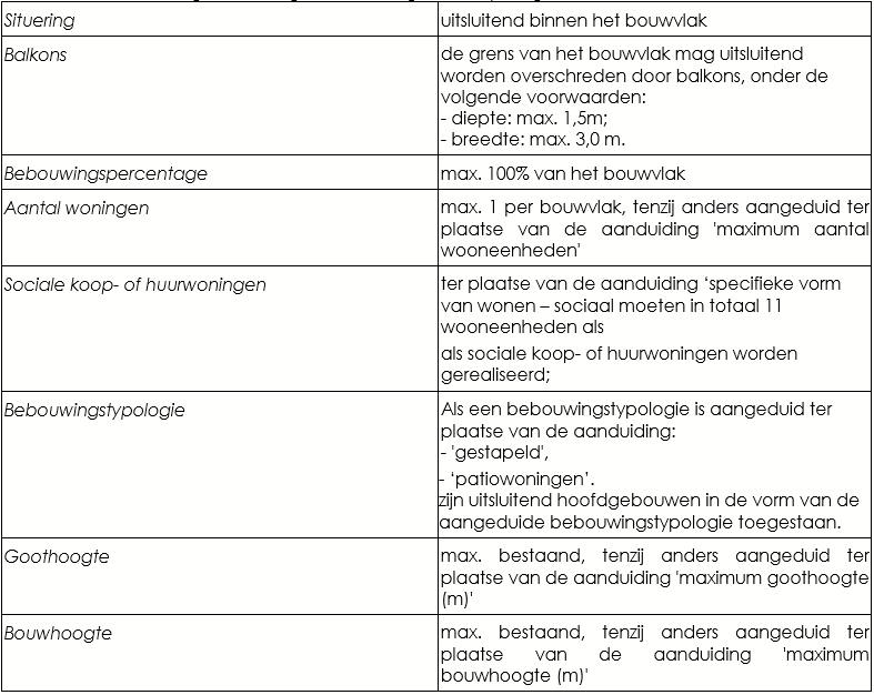 afbeelding "i_NL.IMRO.1667.BPRcentrumR1025-VAST_0001.png"