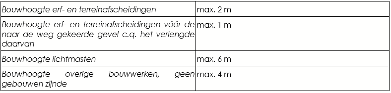 afbeelding "i_NL.IMRO.1667.BPRcentrumR1025-VAST_0002.png"