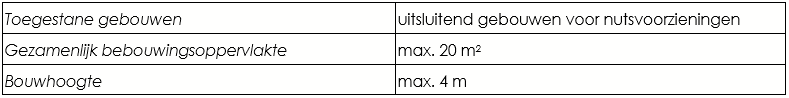 afbeelding "i_NL.IMRO.1667.BPRcentrumR1025-VAST_0003.png"