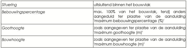 afbeelding "i_NL.IMRO.1667.BPRcentrumR1025-VAST_0005.png"