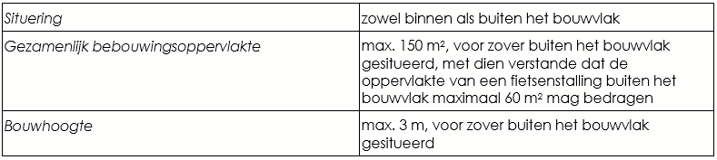 afbeelding "i_NL.IMRO.1667.BPRcentrumR1025-VAST_0006.png"