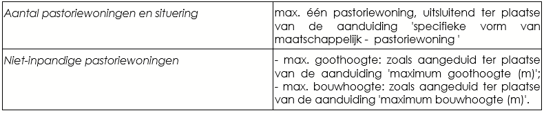 afbeelding "i_NL.IMRO.1667.BPRcentrumR1025-VAST_0007.png"