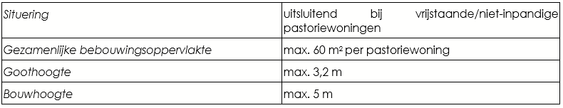 afbeelding "i_NL.IMRO.1667.BPRcentrumR1025-VAST_0008.png"