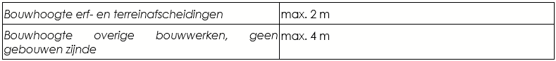 afbeelding "i_NL.IMRO.1667.BPRcentrumR1025-VAST_0012.png"