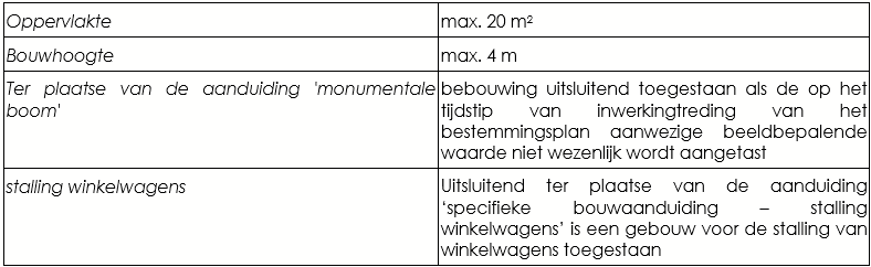 afbeelding "i_NL.IMRO.1667.BPRcentrumR1025-VAST_0013.png"