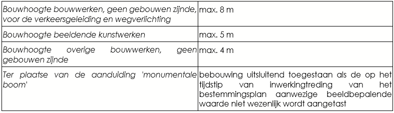 afbeelding "i_NL.IMRO.1667.BPRcentrumR1025-VAST_0014.png"