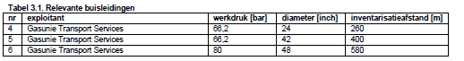 afbeelding "i_NL.IMRO.1669.BPHKB2023Reestr-VG01_0007.png"