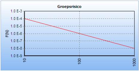 afbeelding "i_NL.IMRO.1669.BPMFT2018GESTRHEIN-VG01_0029.png"