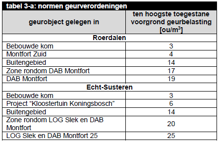 afbeelding "i_NL.IMRO.1669.BPMFT2018GESTRHEIN-VG01_0030.png"