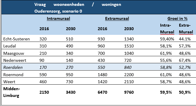 afbeelding "i_NL.IMRO.1669.BPMLK202DORPSST63C-VG01_0014.png"