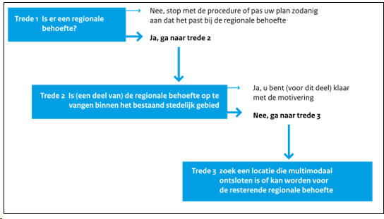 afbeelding "i_NL.IMRO.1669.BPODL2017WIEDSTR5-VG01_0019.png"