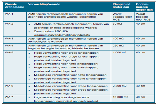 afbeelding "i_NL.IMRO.1669.BPODL2017WIEDSTR5-VG01_0029.png"
