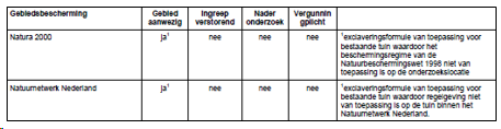 afbeelding "i_NL.IMRO.1669.BPODL2017WIEDSTR5-VG01_0034.png"