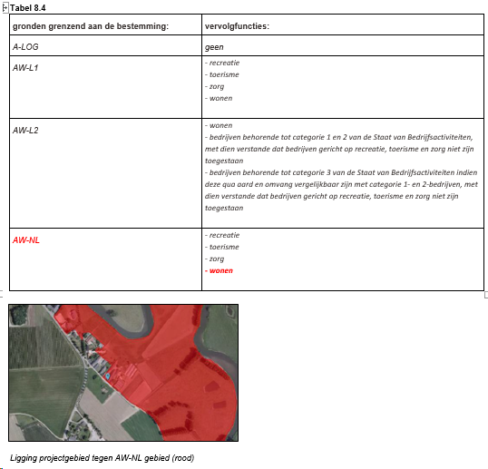 afbeelding "i_NL.IMRO.1669.BPODL2017WIEDSTR5-VG01_0039.png"