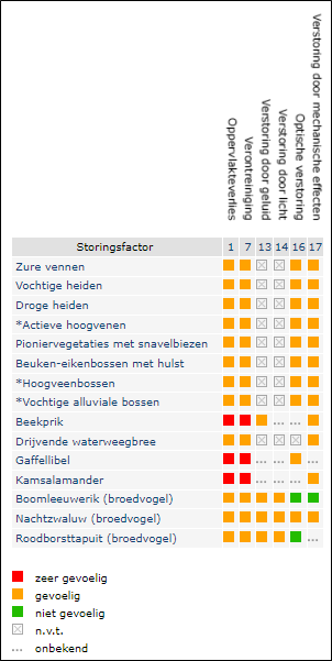 afbeelding "i_NL.IMRO.1669.BPVDP2022BOSLAAN1A-VG01_0016.png"