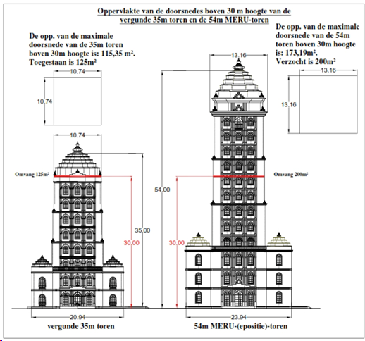 afbeelding "i_NL.IMRO.1669.OVVDP2022STATION24-VG01_0004.png"