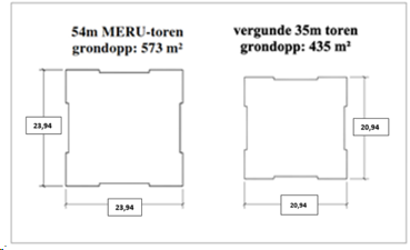 afbeelding "i_NL.IMRO.1669.OVVDP2022STATION24-VG01_0005.png"