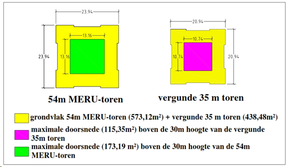 afbeelding "i_NL.IMRO.1669.OVVDP2022STATION24-VG01_0034.png"