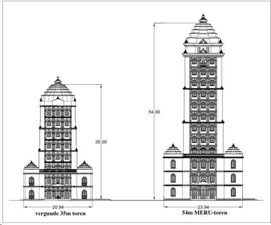 afbeelding "i_NL.IMRO.1669.OVVDP2022STATION24-VG01_0035.png"