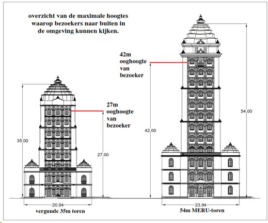 afbeelding "i_NL.IMRO.1669.OVVDP2022STATION24-VG01_0041.png"