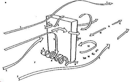 afbeelding "i_NL.IMRO.1669.OVVDP2022STATION24-VG01_0090.png"