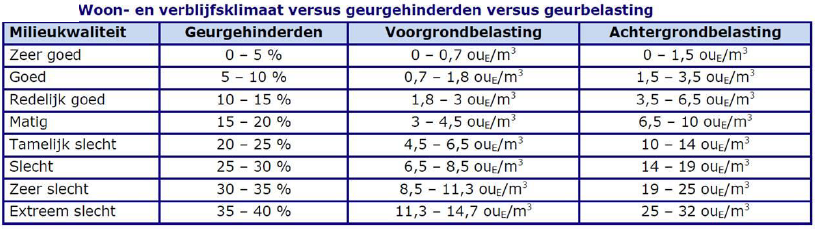 afbeelding "i_NL.IMRO.1674.2123BULKENAAR-0601_0026.png"