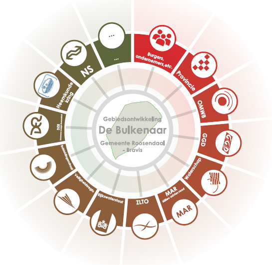 afbeelding "i_NL.IMRO.1674.2123BULKENAAR-0601_0035.png"