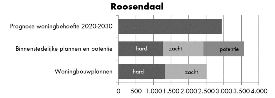 afbeelding "i_NL.IMRO.1674.2143FATIMAKERK-0601_0013.png"