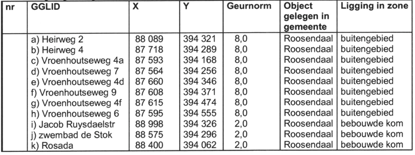 afbeelding "i_NL.IMRO.1674.2149UITBREIDINGDOR-0601_0029.png"