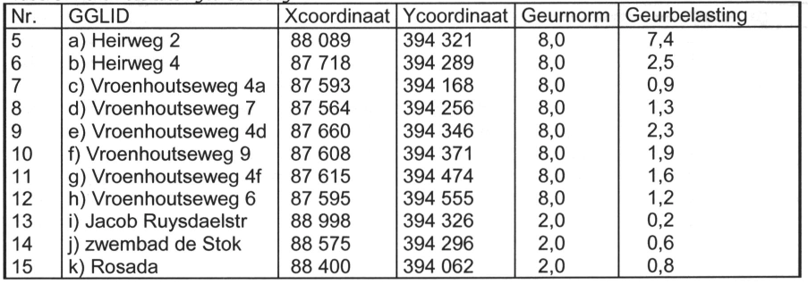 afbeelding "i_NL.IMRO.1674.2149UITBREIDINGDOR-0601_0030.png"