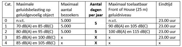 afbeelding "i_NL.IMRO.1674.2166SPOORC-0601_0011.png"