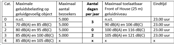 afbeelding "i_NL.IMRO.1674.2166SPOORC-0601_0012.png"
