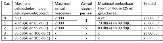 afbeelding "i_NL.IMRO.1674.2166SPOORC-0601_0013.png"