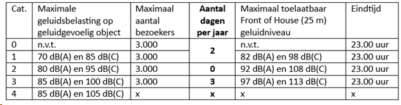 afbeelding "i_NL.IMRO.1674.2166SPOORC-0601_0014.png"