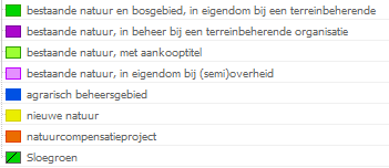 afbeelding "i_NL.IMRO.1676.00007BpArg-vast_0018.png"