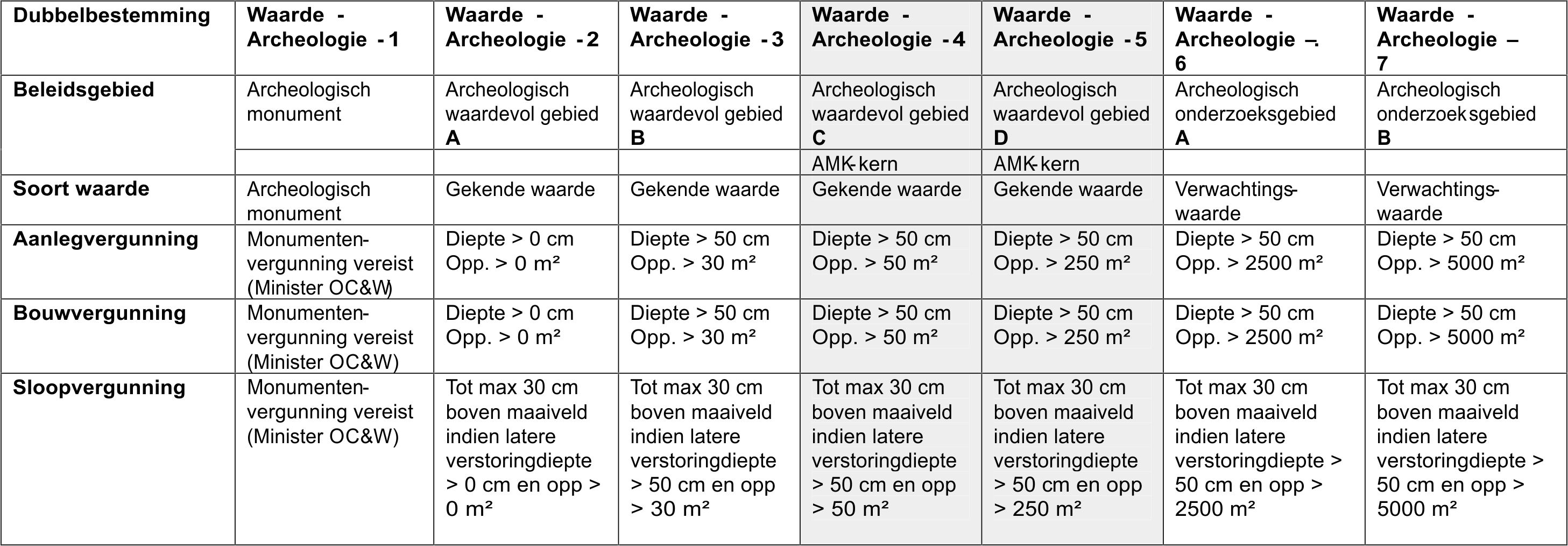 afbeelding "i_NL.IMRO.1676.00026BpAwk-va01_0004.jpg"