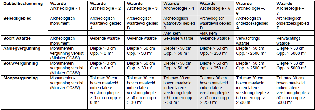 afbeelding "i_NL.IMRO.1676.00145BpaKNESS-VA01_0018.png"