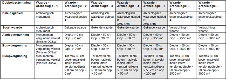 afbeelding "i_NL.IMRO.1676.00297BphKW-VA01_0012.png"