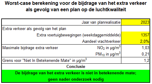 afbeelding "i_NL.IMRO.1676.00334BphRE-VA01_0020.png"