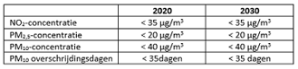 afbeelding "i_NL.IMRO.1676.00334BphRE-VA01_0021.png"