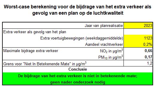 afbeelding "i_NL.IMRO.1676.00344BphRE-VA01_0014.jpg"