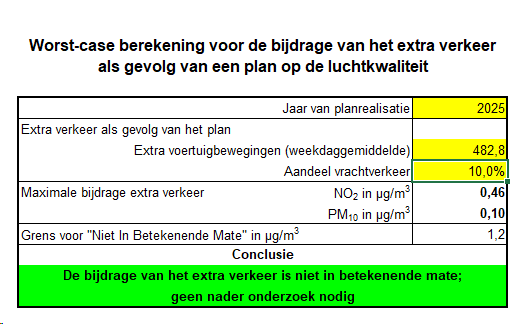 afbeelding "i_NL.IMRO.1676.00354BphRE-VA01_0010.png"